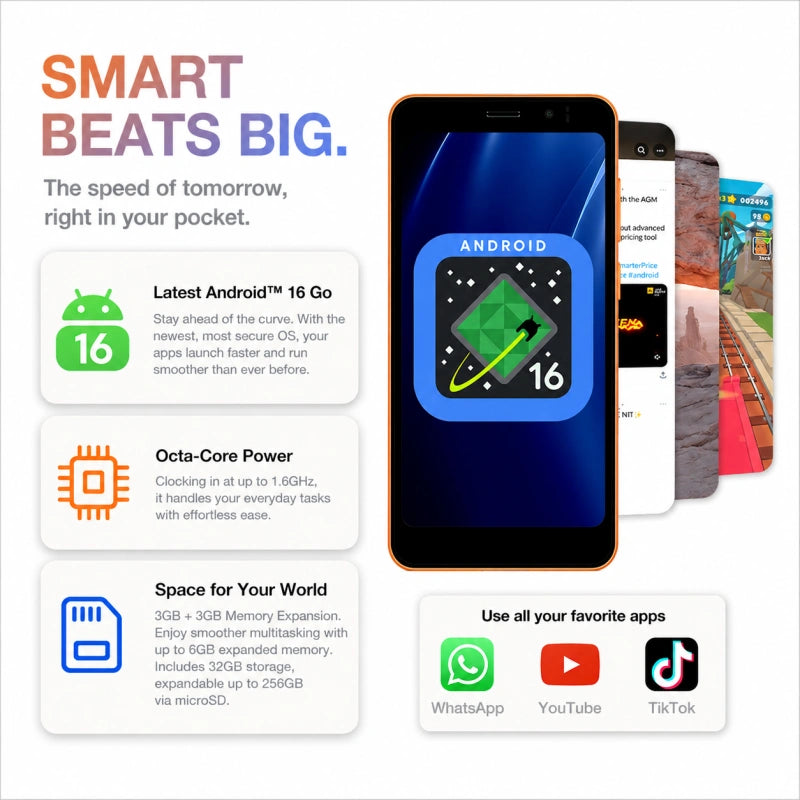 AGM NOTE N2 | 4.96″ Small Android Smartphone | Removable Battery | Android 16 Go | Pocket-Friendly Design | IP54 Splash Protection