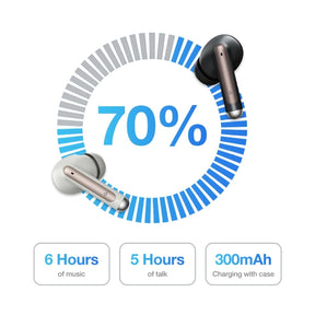 AGM BUDS 5 | ANC + ENC | 30hrs Playback | IPX4 | Touch Control