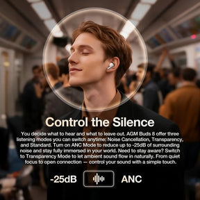 AGM Buds 8 | 13mm Full-Range Sound | -25dB ANC | 6H Music Playtime | IPX4 Water Resistance