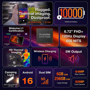 AGM X7 Pro | Thermal Imaging Rugged Smartphone | 512×384 Thermal Resolution | 6GB+256GB | 10000mAh Battery | IP68/IP69K | Wireless Charging | Android 16 | eSIM