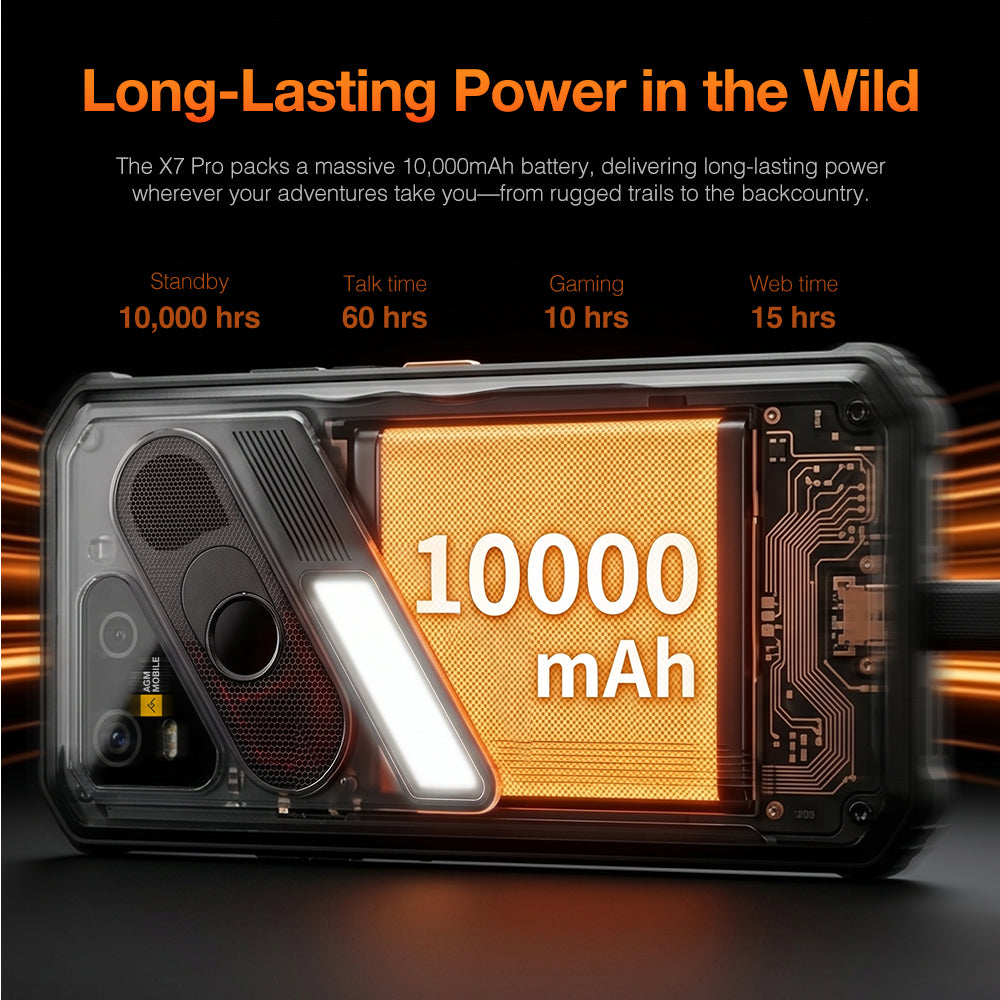 AGM X7 Pro | Thermal Imaging Rugged Smartphone | 512×384 Thermal Resolution | 6GB+256GB | 10000mAh Battery | IP68/IP69K | Wireless Charging | Android 16 | eSIM